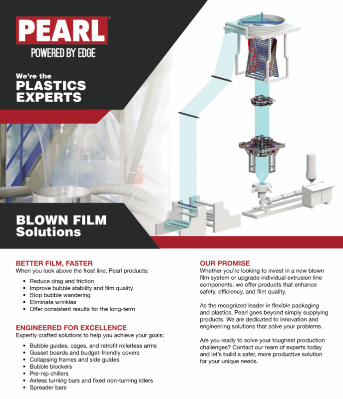 Blown film extrusion solutions for plastics production